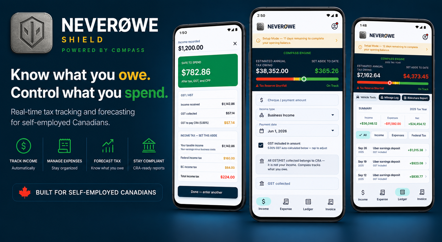 NeverØwe Shield app showing real-time tax tracking and safe-to-spend breakdown